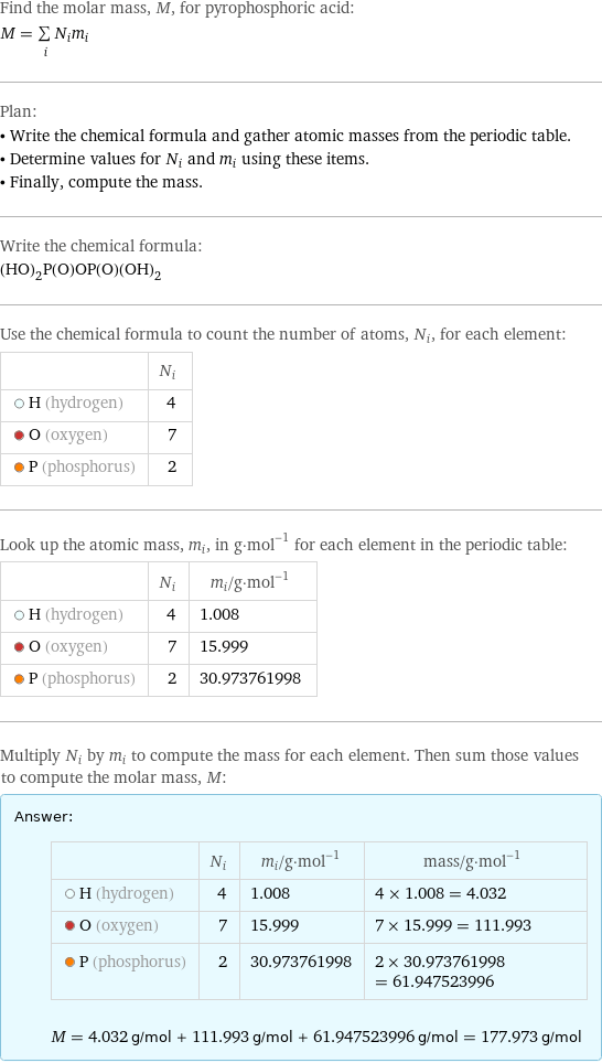 Find the molar mass, M, for pyrophosphoric acid: M = sum _iN_im_i Plan: • Write the chemical formula and gather atomic masses from the periodic table. • Determine values for N_i and m_i using these items. • Finally, compute the mass. Write the chemical formula: (HO)_2P(O)OP(O)(OH)_2 Use the chemical formula to count the number of atoms, N_i, for each element:  | N_i  H (hydrogen) | 4  O (oxygen) | 7  P (phosphorus) | 2 Look up the atomic mass, m_i, in g·mol^(-1) for each element in the periodic table:  | N_i | m_i/g·mol^(-1)  H (hydrogen) | 4 | 1.008  O (oxygen) | 7 | 15.999  P (phosphorus) | 2 | 30.973761998 Multiply N_i by m_i to compute the mass for each element. Then sum those values to compute the molar mass, M: Answer: |   | | N_i | m_i/g·mol^(-1) | mass/g·mol^(-1)  H (hydrogen) | 4 | 1.008 | 4 × 1.008 = 4.032  O (oxygen) | 7 | 15.999 | 7 × 15.999 = 111.993  P (phosphorus) | 2 | 30.973761998 | 2 × 30.973761998 = 61.947523996  M = 4.032 g/mol + 111.993 g/mol + 61.947523996 g/mol = 177.973 g/mol