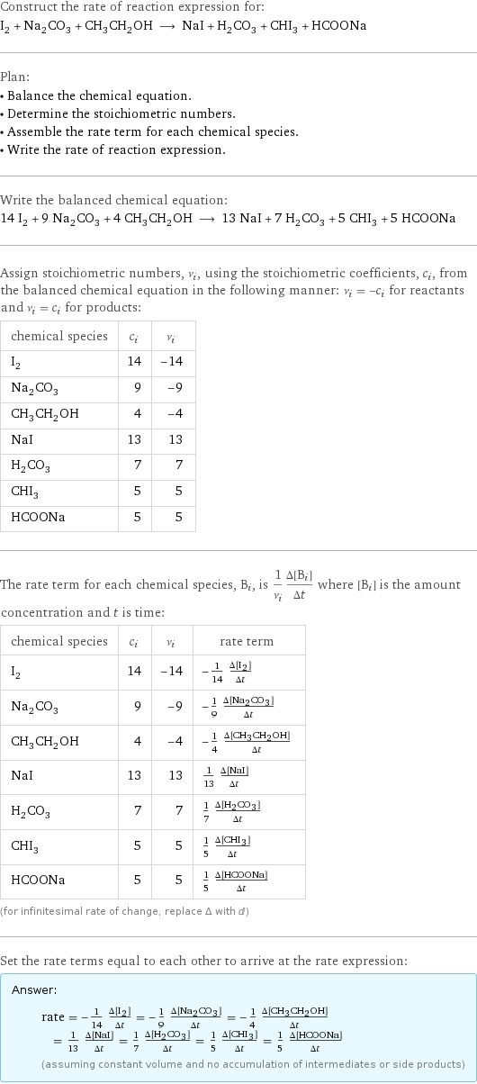 Construct the rate of reaction expression for: I_2 + Na_2CO_3 + CH_3CH_2OH ⟶ NaI + H_2CO_3 + CHI_3 + HCOONa Plan: • Balance the chemical equation. • Determine the stoichiometric numbers. • Assemble the rate term for each chemical species. • Write the rate of reaction expression. Write the balanced chemical equation: 14 I_2 + 9 Na_2CO_3 + 4 CH_3CH_2OH ⟶ 13 NaI + 7 H_2CO_3 + 5 CHI_3 + 5 HCOONa Assign stoichiometric numbers, ν_i, using the stoichiometric coefficients, c_i, from the balanced chemical equation in the following manner: ν_i = -c_i for reactants and ν_i = c_i for products: chemical species | c_i | ν_i I_2 | 14 | -14 Na_2CO_3 | 9 | -9 CH_3CH_2OH | 4 | -4 NaI | 13 | 13 H_2CO_3 | 7 | 7 CHI_3 | 5 | 5 HCOONa | 5 | 5 The rate term for each chemical species, B_i, is 1/ν_i(Δ[B_i])/(Δt) where [B_i] is the amount concentration and t is time: chemical species | c_i | ν_i | rate term I_2 | 14 | -14 | -1/14 (Δ[I2])/(Δt) Na_2CO_3 | 9 | -9 | -1/9 (Δ[Na2CO3])/(Δt) CH_3CH_2OH | 4 | -4 | -1/4 (Δ[CH3CH2OH])/(Δt) NaI | 13 | 13 | 1/13 (Δ[NaI])/(Δt) H_2CO_3 | 7 | 7 | 1/7 (Δ[H2CO3])/(Δt) CHI_3 | 5 | 5 | 1/5 (Δ[CHI3])/(Δt) HCOONa | 5 | 5 | 1/5 (Δ[HCOONa])/(Δt) (for infinitesimal rate of change, replace Δ with d) Set the rate terms equal to each other to arrive at the rate expression: Answer: |   | rate = -1/14 (Δ[I2])/(Δt) = -1/9 (Δ[Na2CO3])/(Δt) = -1/4 (Δ[CH3CH2OH])/(Δt) = 1/13 (Δ[NaI])/(Δt) = 1/7 (Δ[H2CO3])/(Δt) = 1/5 (Δ[CHI3])/(Δt) = 1/5 (Δ[HCOONa])/(Δt) (assuming constant volume and no accumulation of intermediates or side products)