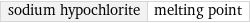 sodium hypochlorite | melting point