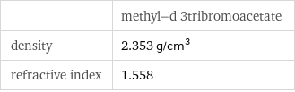  | methyl-d 3tribromoacetate density | 2.353 g/cm^3 refractive index | 1.558