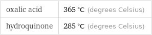 oxalic acid | 365 °C (degrees Celsius) hydroquinone | 285 °C (degrees Celsius)