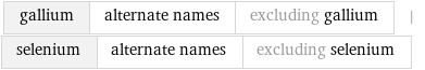 gallium | alternate names | excluding gallium | selenium | alternate names | excluding selenium