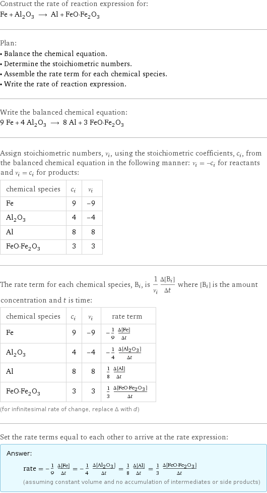 Construct the rate of reaction expression for: Fe + Al_2O_3 ⟶ Al + FeO·Fe_2O_3 Plan: • Balance the chemical equation. • Determine the stoichiometric numbers. • Assemble the rate term for each chemical species. • Write the rate of reaction expression. Write the balanced chemical equation: 9 Fe + 4 Al_2O_3 ⟶ 8 Al + 3 FeO·Fe_2O_3 Assign stoichiometric numbers, ν_i, using the stoichiometric coefficients, c_i, from the balanced chemical equation in the following manner: ν_i = -c_i for reactants and ν_i = c_i for products: chemical species | c_i | ν_i Fe | 9 | -9 Al_2O_3 | 4 | -4 Al | 8 | 8 FeO·Fe_2O_3 | 3 | 3 The rate term for each chemical species, B_i, is 1/ν_i(Δ[B_i])/(Δt) where [B_i] is the amount concentration and t is time: chemical species | c_i | ν_i | rate term Fe | 9 | -9 | -1/9 (Δ[Fe])/(Δt) Al_2O_3 | 4 | -4 | -1/4 (Δ[Al2O3])/(Δt) Al | 8 | 8 | 1/8 (Δ[Al])/(Δt) FeO·Fe_2O_3 | 3 | 3 | 1/3 (Δ[FeO·Fe2O3])/(Δt) (for infinitesimal rate of change, replace Δ with d) Set the rate terms equal to each other to arrive at the rate expression: Answer: |   | rate = -1/9 (Δ[Fe])/(Δt) = -1/4 (Δ[Al2O3])/(Δt) = 1/8 (Δ[Al])/(Δt) = 1/3 (Δ[FeO·Fe2O3])/(Δt) (assuming constant volume and no accumulation of intermediates or side products)