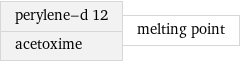 perylene-d 12 acetoxime | melting point