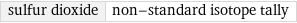 sulfur dioxide | non-standard isotope tally