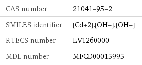 CAS number | 21041-95-2 SMILES identifier | [Cd+2].[OH-].[OH-] RTECS number | EV1260000 MDL number | MFCD00015995