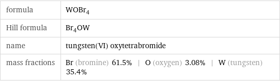 formula | WOBr_4 Hill formula | Br_4OW name | tungsten(VI) oxytetrabromide mass fractions | Br (bromine) 61.5% | O (oxygen) 3.08% | W (tungsten) 35.4%