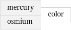 mercury osmium | color