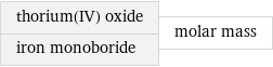 thorium(IV) oxide iron monoboride | molar mass