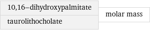 10, 16-dihydroxypalmitate taurolithocholate | molar mass