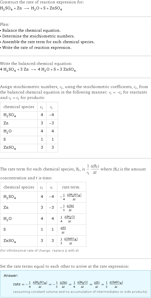 Construct the rate of reaction expression for: H_2SO_4 + Zn ⟶ H_2O + S + ZnSO_4 Plan: • Balance the chemical equation. • Determine the stoichiometric numbers. • Assemble the rate term for each chemical species. • Write the rate of reaction expression. Write the balanced chemical equation: 4 H_2SO_4 + 3 Zn ⟶ 4 H_2O + S + 3 ZnSO_4 Assign stoichiometric numbers, ν_i, using the stoichiometric coefficients, c_i, from the balanced chemical equation in the following manner: ν_i = -c_i for reactants and ν_i = c_i for products: chemical species | c_i | ν_i H_2SO_4 | 4 | -4 Zn | 3 | -3 H_2O | 4 | 4 S | 1 | 1 ZnSO_4 | 3 | 3 The rate term for each chemical species, B_i, is 1/ν_i(Δ[B_i])/(Δt) where [B_i] is the amount concentration and t is time: chemical species | c_i | ν_i | rate term H_2SO_4 | 4 | -4 | -1/4 (Δ[H2SO4])/(Δt) Zn | 3 | -3 | -1/3 (Δ[Zn])/(Δt) H_2O | 4 | 4 | 1/4 (Δ[H2O])/(Δt) S | 1 | 1 | (Δ[S])/(Δt) ZnSO_4 | 3 | 3 | 1/3 (Δ[ZnSO4])/(Δt) (for infinitesimal rate of change, replace Δ with d) Set the rate terms equal to each other to arrive at the rate expression: Answer: |   | rate = -1/4 (Δ[H2SO4])/(Δt) = -1/3 (Δ[Zn])/(Δt) = 1/4 (Δ[H2O])/(Δt) = (Δ[S])/(Δt) = 1/3 (Δ[ZnSO4])/(Δt) (assuming constant volume and no accumulation of intermediates or side products)