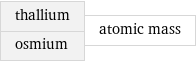 thallium osmium | atomic mass