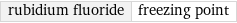 rubidium fluoride | freezing point