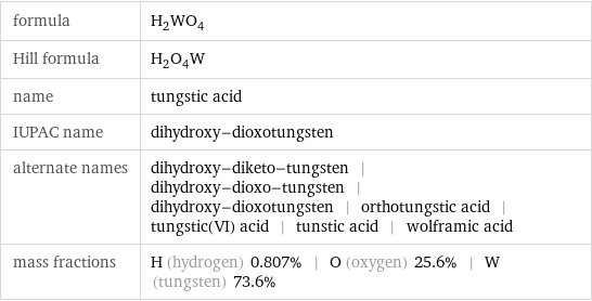 formula | H_2WO_4 Hill formula | H_2O_4W name | tungstic acid IUPAC name | dihydroxy-dioxotungsten alternate names | dihydroxy-diketo-tungsten | dihydroxy-dioxo-tungsten | dihydroxy-dioxotungsten | orthotungstic acid | tungstic(VI) acid | tunstic acid | wolframic acid mass fractions | H (hydrogen) 0.807% | O (oxygen) 25.6% | W (tungsten) 73.6%