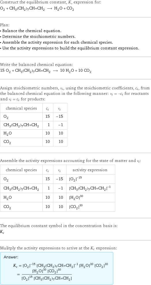 Construct the equilibrium constant, K, expression for: O_2 + CH_3(CH_2)_7CH=CH_2 ⟶ H_2O + CO_2 Plan: • Balance the chemical equation. • Determine the stoichiometric numbers. • Assemble the activity expression for each chemical species. • Use the activity expressions to build the equilibrium constant expression. Write the balanced chemical equation: 15 O_2 + CH_3(CH_2)_7CH=CH_2 ⟶ 10 H_2O + 10 CO_2 Assign stoichiometric numbers, ν_i, using the stoichiometric coefficients, c_i, from the balanced chemical equation in the following manner: ν_i = -c_i for reactants and ν_i = c_i for products: chemical species | c_i | ν_i O_2 | 15 | -15 CH_3(CH_2)_7CH=CH_2 | 1 | -1 H_2O | 10 | 10 CO_2 | 10 | 10 Assemble the activity expressions accounting for the state of matter and ν_i: chemical species | c_i | ν_i | activity expression O_2 | 15 | -15 | ([O2])^(-15) CH_3(CH_2)_7CH=CH_2 | 1 | -1 | ([CH3(CH2)7CH=CH2])^(-1) H_2O | 10 | 10 | ([H2O])^10 CO_2 | 10 | 10 | ([CO2])^10 The equilibrium constant symbol in the concentration basis is: K_c Mulitply the activity expressions to arrive at the K_c expression: Answer: |   | K_c = ([O2])^(-15) ([CH3(CH2)7CH=CH2])^(-1) ([H2O])^10 ([CO2])^10 = (([H2O])^10 ([CO2])^10)/(([O2])^15 [CH3(CH2)7CH=CH2])