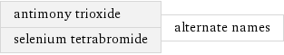 antimony trioxide selenium tetrabromide | alternate names