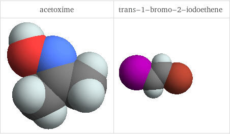 3D structure