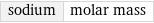 sodium | molar mass