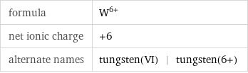 formula | W^(6+) net ionic charge | +6 alternate names | tungsten(VI) | tungsten(6+)