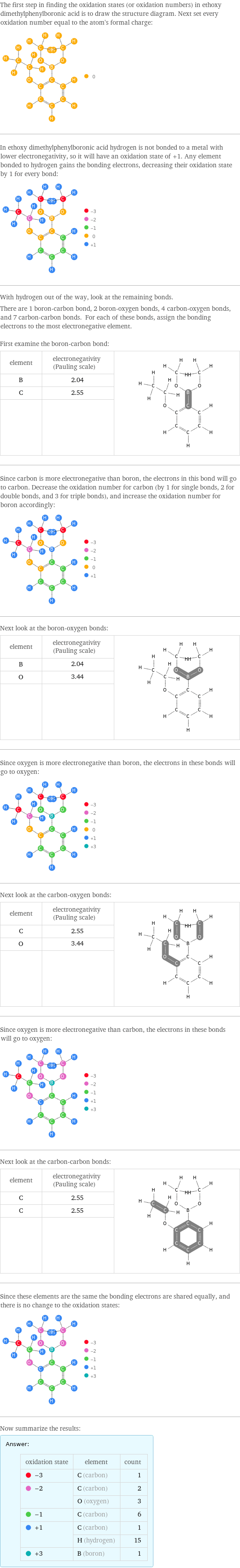 The first step in finding the oxidation states (or oxidation numbers) in ethoxy dimethylphenylboronic acid is to draw the structure diagram. Next set every oxidation number equal to the atom's formal charge:  In ethoxy dimethylphenylboronic acid hydrogen is not bonded to a metal with lower electronegativity, so it will have an oxidation state of +1. Any element bonded to hydrogen gains the bonding electrons, decreasing their oxidation state by 1 for every bond:  With hydrogen out of the way, look at the remaining bonds. There are 1 boron-carbon bond, 2 boron-oxygen bonds, 4 carbon-oxygen bonds, and 7 carbon-carbon bonds. For each of these bonds, assign the bonding electrons to the most electronegative element.  First examine the boron-carbon bond: element | electronegativity (Pauling scale) |  B | 2.04 |  C | 2.55 |   | |  Since carbon is more electronegative than boron, the electrons in this bond will go to carbon. Decrease the oxidation number for carbon (by 1 for single bonds, 2 for double bonds, and 3 for triple bonds), and increase the oxidation number for boron accordingly:  Next look at the boron-oxygen bonds: element | electronegativity (Pauling scale) |  B | 2.04 |  O | 3.44 |   | |  Since oxygen is more electronegative than boron, the electrons in these bonds will go to oxygen:  Next look at the carbon-oxygen bonds: element | electronegativity (Pauling scale) |  C | 2.55 |  O | 3.44 |   | |  Since oxygen is more electronegative than carbon, the electrons in these bonds will go to oxygen:  Next look at the carbon-carbon bonds: element | electronegativity (Pauling scale) |  C | 2.55 |  C | 2.55 |   | |  Since these elements are the same the bonding electrons are shared equally, and there is no change to the oxidation states:  Now summarize the results: Answer: |   | oxidation state | element | count  -3 | C (carbon) | 1  -2 | C (carbon) | 2  | O (oxygen) | 3  -1 | C (carbon) | 6  +1 | C (carbon) | 1  | H (hydrogen) | 15  +3 | B (boron) | 1