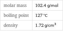 molar mass | 102.4 g/mol boiling point | 127 °C density | 1.72 g/cm^3