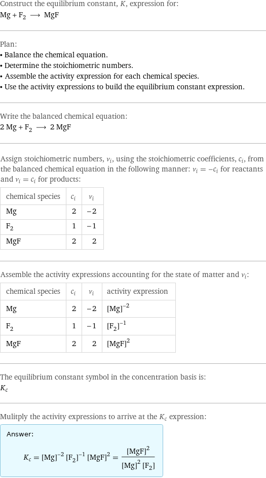 Construct the equilibrium constant, K, expression for: Mg + F_2 ⟶ MgF Plan: • Balance the chemical equation. • Determine the stoichiometric numbers. • Assemble the activity expression for each chemical species. • Use the activity expressions to build the equilibrium constant expression. Write the balanced chemical equation: 2 Mg + F_2 ⟶ 2 MgF Assign stoichiometric numbers, ν_i, using the stoichiometric coefficients, c_i, from the balanced chemical equation in the following manner: ν_i = -c_i for reactants and ν_i = c_i for products: chemical species | c_i | ν_i Mg | 2 | -2 F_2 | 1 | -1 MgF | 2 | 2 Assemble the activity expressions accounting for the state of matter and ν_i: chemical species | c_i | ν_i | activity expression Mg | 2 | -2 | ([Mg])^(-2) F_2 | 1 | -1 | ([F2])^(-1) MgF | 2 | 2 | ([MgF])^2 The equilibrium constant symbol in the concentration basis is: K_c Mulitply the activity expressions to arrive at the K_c expression: Answer: |   | K_c = ([Mg])^(-2) ([F2])^(-1) ([MgF])^2 = ([MgF])^2/(([Mg])^2 [F2])