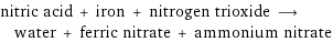 nitric acid + iron + nitrogen trioxide ⟶ water + ferric nitrate + ammonium nitrate