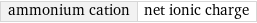 ammonium cation | net ionic charge