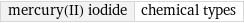 mercury(II) iodide | chemical types