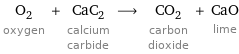 O_2 oxygen + CaC_2 calcium carbide ⟶ CO_2 carbon dioxide + CaO lime