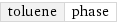 toluene | phase