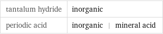 tantalum hydride | inorganic periodic acid | inorganic | mineral acid