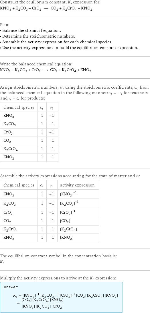 Construct the equilibrium constant, K, expression for: KNO_3 + K_2CO_3 + CrO_2 ⟶ CO_2 + K_2CrO_4 + KNO_2 Plan: • Balance the chemical equation. • Determine the stoichiometric numbers. • Assemble the activity expression for each chemical species. • Use the activity expressions to build the equilibrium constant expression. Write the balanced chemical equation: KNO_3 + K_2CO_3 + CrO_2 ⟶ CO_2 + K_2CrO_4 + KNO_2 Assign stoichiometric numbers, ν_i, using the stoichiometric coefficients, c_i, from the balanced chemical equation in the following manner: ν_i = -c_i for reactants and ν_i = c_i for products: chemical species | c_i | ν_i KNO_3 | 1 | -1 K_2CO_3 | 1 | -1 CrO_2 | 1 | -1 CO_2 | 1 | 1 K_2CrO_4 | 1 | 1 KNO_2 | 1 | 1 Assemble the activity expressions accounting for the state of matter and ν_i: chemical species | c_i | ν_i | activity expression KNO_3 | 1 | -1 | ([KNO3])^(-1) K_2CO_3 | 1 | -1 | ([K2CO3])^(-1) CrO_2 | 1 | -1 | ([CrO2])^(-1) CO_2 | 1 | 1 | [CO2] K_2CrO_4 | 1 | 1 | [K2CrO4] KNO_2 | 1 | 1 | [KNO2] The equilibrium constant symbol in the concentration basis is: K_c Mulitply the activity expressions to arrive at the K_c expression: Answer: |   | K_c = ([KNO3])^(-1) ([K2CO3])^(-1) ([CrO2])^(-1) [CO2] [K2CrO4] [KNO2] = ([CO2] [K2CrO4] [KNO2])/([KNO3] [K2CO3] [CrO2])