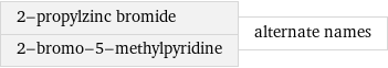 2-propylzinc bromide 2-bromo-5-methylpyridine | alternate names