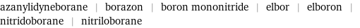 azanylidyneborane | borazon | boron mononitride | elbor | elboron | nitridoborane | nitriloborane