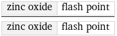 zinc oxide | flash point/zinc oxide | flash point