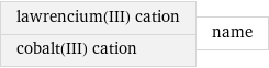 lawrencium(III) cation cobalt(III) cation | name