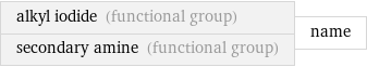 alkyl iodide (functional group) secondary amine (functional group) | name