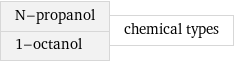 N-propanol 1-octanol | chemical types