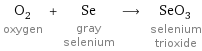 O_2 oxygen + Se gray selenium ⟶ SeO_3 selenium trioxide