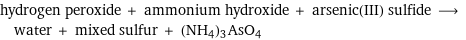 hydrogen peroxide + ammonium hydroxide + arsenic(III) sulfide ⟶ water + mixed sulfur + (NH4)3AsO4