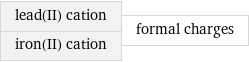 lead(II) cation iron(II) cation | formal charges