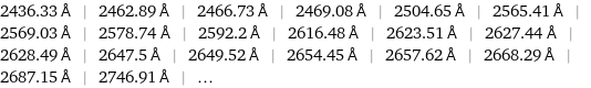 2436.33 Å | 2462.89 Å | 2466.73 Å | 2469.08 Å | 2504.65 Å | 2565.41 Å | 2569.03 Å | 2578.74 Å | 2592.2 Å | 2616.48 Å | 2623.51 Å | 2627.44 Å | 2628.49 Å | 2647.5 Å | 2649.52 Å | 2654.45 Å | 2657.62 Å | 2668.29 Å | 2687.15 Å | 2746.91 Å | ...