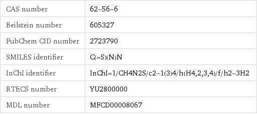 CAS number | 62-56-6 Beilstein number | 605327 PubChem CID number | 2723790 SMILES identifier | C(=S)(N)N InChI identifier | InChI=1/CH4N2S/c2-1(3)4/h(H4, 2, 3, 4)/f/h2-3H2 RTECS number | YU2800000 MDL number | MFCD00008067