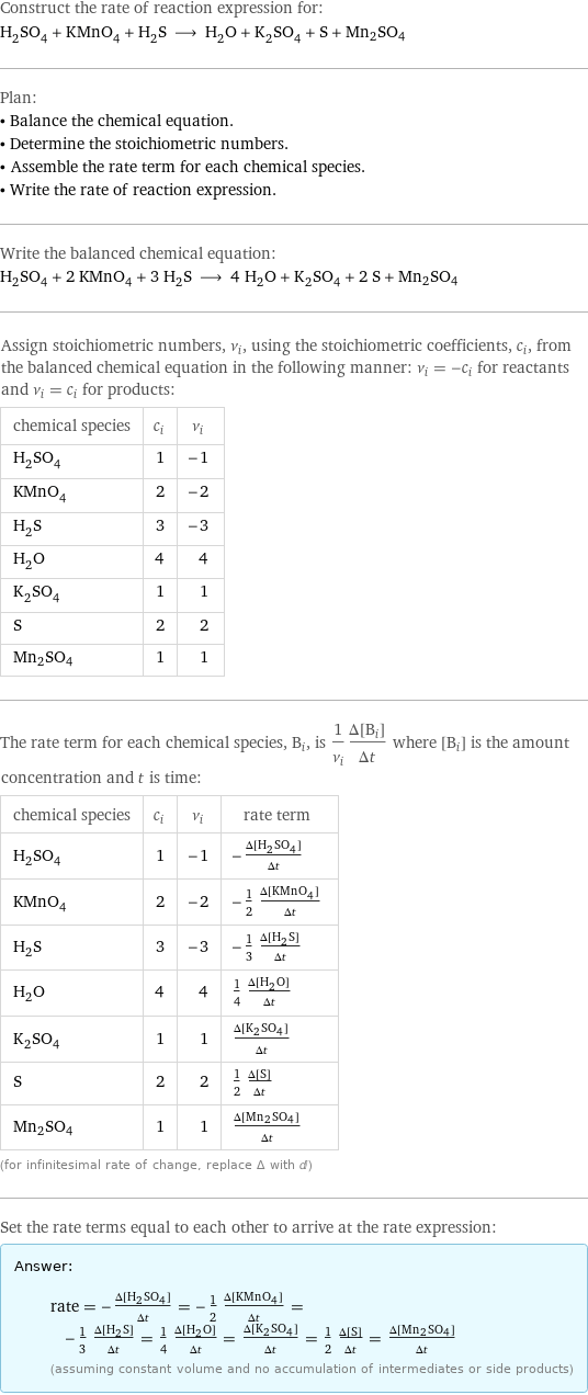 Construct the rate of reaction expression for: H_2SO_4 + KMnO_4 + H_2S ⟶ H_2O + K_2SO_4 + S + Mn2SO4 Plan: • Balance the chemical equation. • Determine the stoichiometric numbers. • Assemble the rate term for each chemical species. • Write the rate of reaction expression. Write the balanced chemical equation: H_2SO_4 + 2 KMnO_4 + 3 H_2S ⟶ 4 H_2O + K_2SO_4 + 2 S + Mn2SO4 Assign stoichiometric numbers, ν_i, using the stoichiometric coefficients, c_i, from the balanced chemical equation in the following manner: ν_i = -c_i for reactants and ν_i = c_i for products: chemical species | c_i | ν_i H_2SO_4 | 1 | -1 KMnO_4 | 2 | -2 H_2S | 3 | -3 H_2O | 4 | 4 K_2SO_4 | 1 | 1 S | 2 | 2 Mn2SO4 | 1 | 1 The rate term for each chemical species, B_i, is 1/ν_i(Δ[B_i])/(Δt) where [B_i] is the amount concentration and t is time: chemical species | c_i | ν_i | rate term H_2SO_4 | 1 | -1 | -(Δ[H2SO4])/(Δt) KMnO_4 | 2 | -2 | -1/2 (Δ[KMnO4])/(Δt) H_2S | 3 | -3 | -1/3 (Δ[H2S])/(Δt) H_2O | 4 | 4 | 1/4 (Δ[H2O])/(Δt) K_2SO_4 | 1 | 1 | (Δ[K2SO4])/(Δt) S | 2 | 2 | 1/2 (Δ[S])/(Δt) Mn2SO4 | 1 | 1 | (Δ[Mn2SO4])/(Δt) (for infinitesimal rate of change, replace Δ with d) Set the rate terms equal to each other to arrive at the rate expression: Answer: |   | rate = -(Δ[H2SO4])/(Δt) = -1/2 (Δ[KMnO4])/(Δt) = -1/3 (Δ[H2S])/(Δt) = 1/4 (Δ[H2O])/(Δt) = (Δ[K2SO4])/(Δt) = 1/2 (Δ[S])/(Δt) = (Δ[Mn2SO4])/(Δt) (assuming constant volume and no accumulation of intermediates or side products)