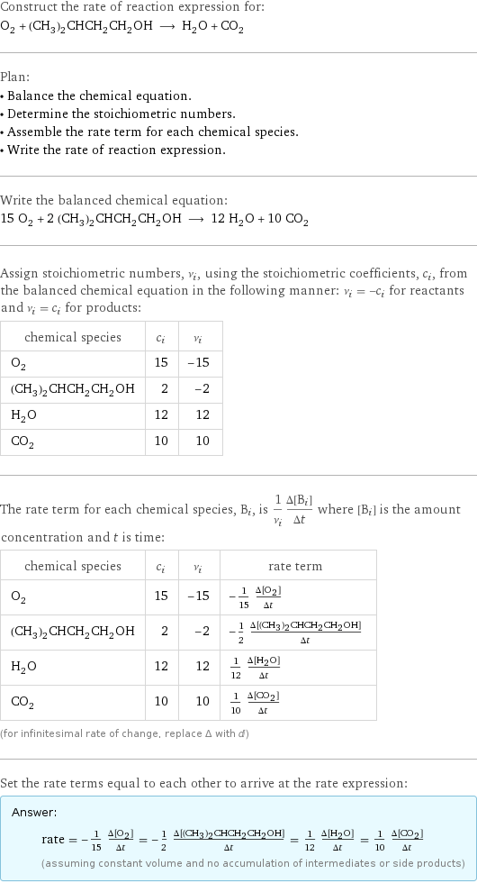 Construct the rate of reaction expression for: O_2 + (CH_3)_2CHCH_2CH_2OH ⟶ H_2O + CO_2 Plan: • Balance the chemical equation. • Determine the stoichiometric numbers. • Assemble the rate term for each chemical species. • Write the rate of reaction expression. Write the balanced chemical equation: 15 O_2 + 2 (CH_3)_2CHCH_2CH_2OH ⟶ 12 H_2O + 10 CO_2 Assign stoichiometric numbers, ν_i, using the stoichiometric coefficients, c_i, from the balanced chemical equation in the following manner: ν_i = -c_i for reactants and ν_i = c_i for products: chemical species | c_i | ν_i O_2 | 15 | -15 (CH_3)_2CHCH_2CH_2OH | 2 | -2 H_2O | 12 | 12 CO_2 | 10 | 10 The rate term for each chemical species, B_i, is 1/ν_i(Δ[B_i])/(Δt) where [B_i] is the amount concentration and t is time: chemical species | c_i | ν_i | rate term O_2 | 15 | -15 | -1/15 (Δ[O2])/(Δt) (CH_3)_2CHCH_2CH_2OH | 2 | -2 | -1/2 (Δ[(CH3)2CHCH2CH2OH])/(Δt) H_2O | 12 | 12 | 1/12 (Δ[H2O])/(Δt) CO_2 | 10 | 10 | 1/10 (Δ[CO2])/(Δt) (for infinitesimal rate of change, replace Δ with d) Set the rate terms equal to each other to arrive at the rate expression: Answer: |   | rate = -1/15 (Δ[O2])/(Δt) = -1/2 (Δ[(CH3)2CHCH2CH2OH])/(Δt) = 1/12 (Δ[H2O])/(Δt) = 1/10 (Δ[CO2])/(Δt) (assuming constant volume and no accumulation of intermediates or side products)