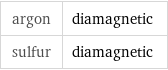 argon | diamagnetic sulfur | diamagnetic