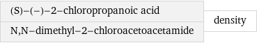 (S)-(-)-2-chloropropanoic acid N, N-dimethyl-2-chloroacetoacetamide | density