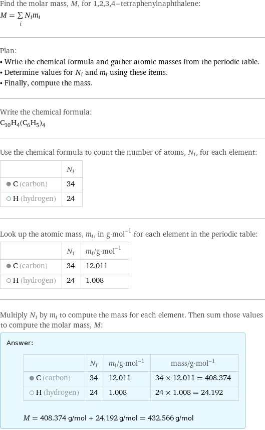 Find the molar mass, M, for 1, 2, 3, 4-tetraphenylnaphthalene: M = sum _iN_im_i Plan: • Write the chemical formula and gather atomic masses from the periodic table. • Determine values for N_i and m_i using these items. • Finally, compute the mass. Write the chemical formula: C_10H_4(C_6H_5)_4 Use the chemical formula to count the number of atoms, N_i, for each element:  | N_i  C (carbon) | 34  H (hydrogen) | 24 Look up the atomic mass, m_i, in g·mol^(-1) for each element in the periodic table:  | N_i | m_i/g·mol^(-1)  C (carbon) | 34 | 12.011  H (hydrogen) | 24 | 1.008 Multiply N_i by m_i to compute the mass for each element. Then sum those values to compute the molar mass, M: Answer: |   | | N_i | m_i/g·mol^(-1) | mass/g·mol^(-1)  C (carbon) | 34 | 12.011 | 34 × 12.011 = 408.374  H (hydrogen) | 24 | 1.008 | 24 × 1.008 = 24.192  M = 408.374 g/mol + 24.192 g/mol = 432.566 g/mol