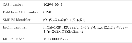 CAS number | 10294-66-3 PubChem CID number | 61501 SMILES identifier | [O-]S(=O)(=S)[O-].[K+].[K+] InChI identifier | InChI=1/2K.H2O3S2/c;;1-5(2, 3)4/h;;(H2, 1, 2, 3, 4)/q2*+1;/p-2/f2K.O3S2/q2m;-2 MDL number | MFCD00036292